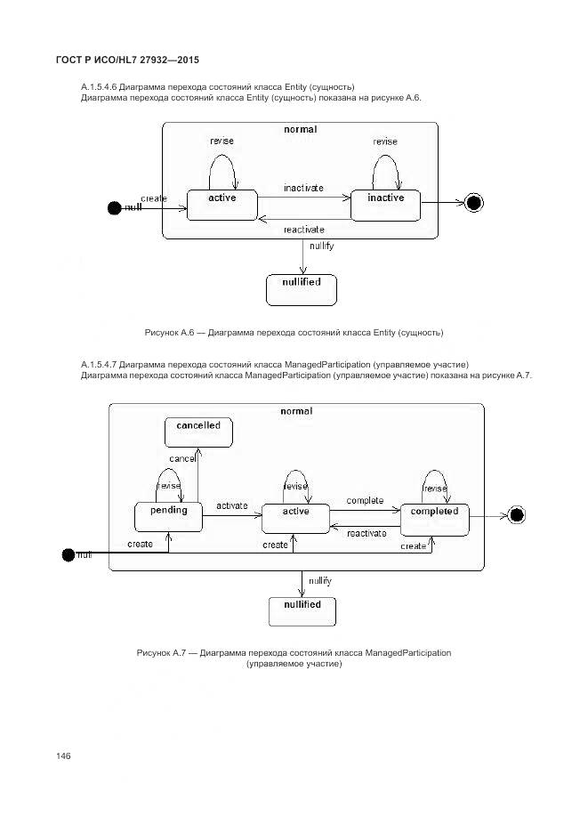 ГОСТ Р ИСО/HL 7 27932-2015, страница 150